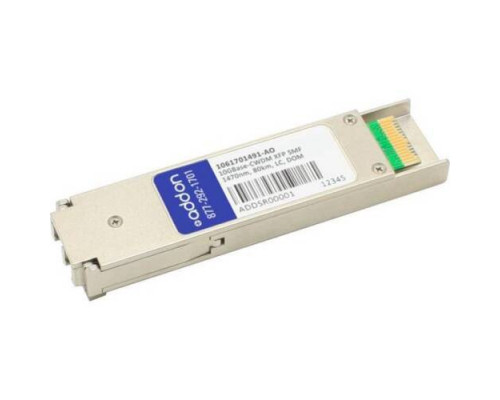 ADVA 1061701491