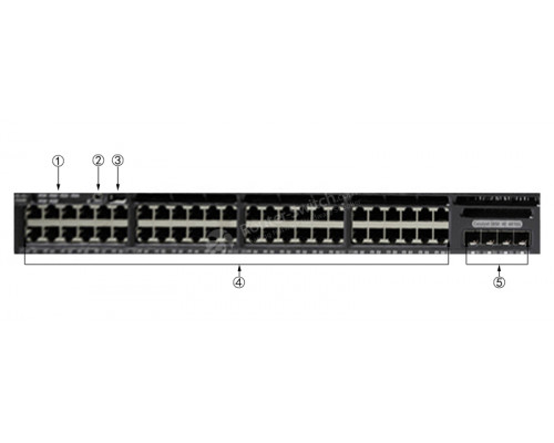 WS-C3650-48TS-E Cisco Systems