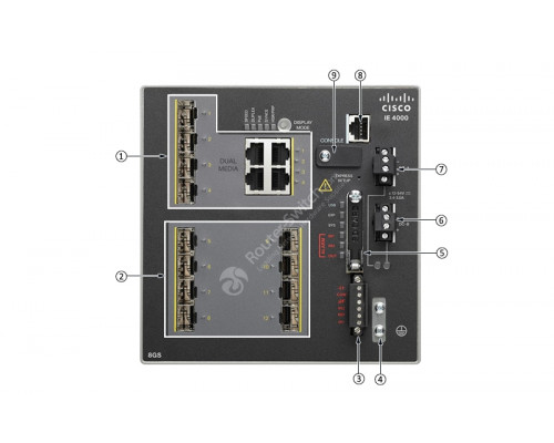IE-4000-8GS4G-E Cisco Systems