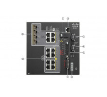 IE-4000-8GT4G-E Cisco