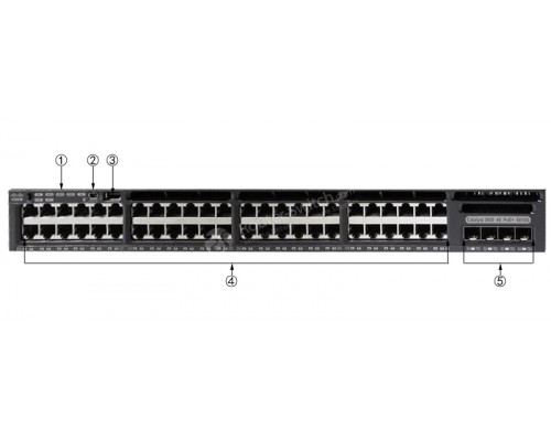 WS-C3650-48PD-S Cisco Systems