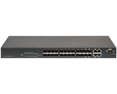 DAS-24G (45F2524A) Коммутатор агрегации оптическими портами
