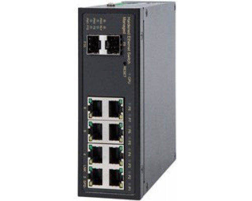 NIS-3500-3208PC Промышленный коммутатор