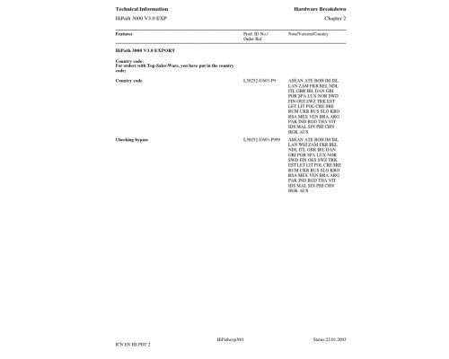 Модуль IVML8 для HiPath 3750