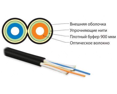 FO-D3-IN-50-2-LSZH-BK Кабель волоконно-оптический многомодовый