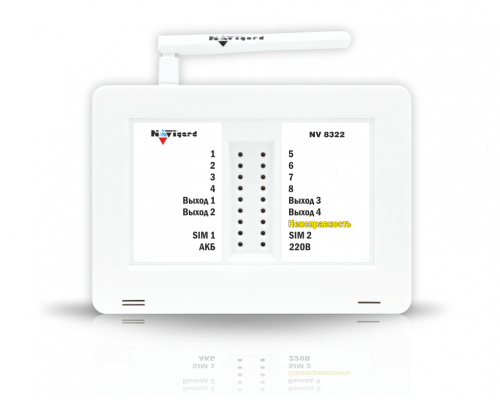 NV 8322 GSM сигнализация